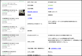 ファン創りの名人 ファン創りの名人