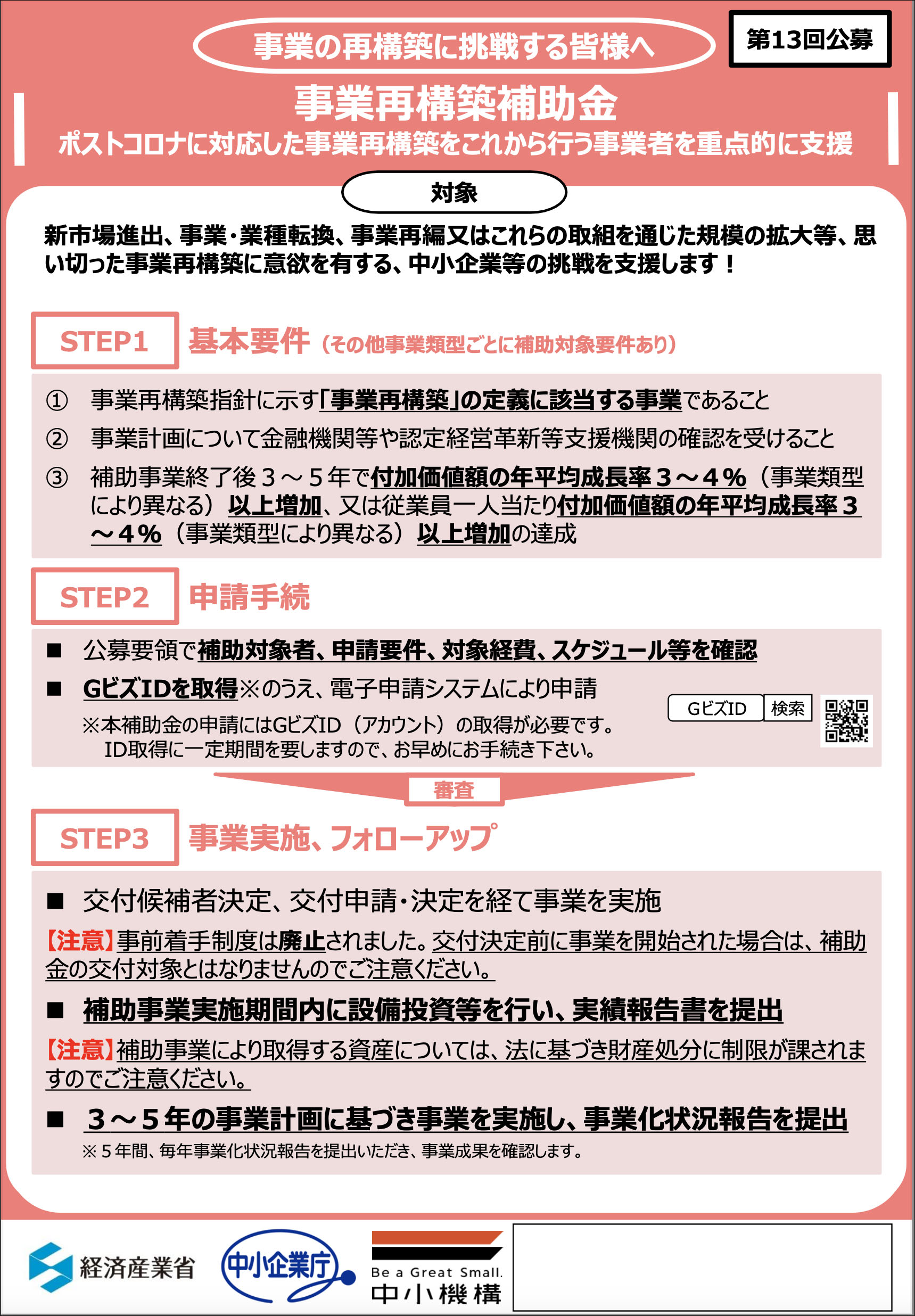 事業再構築補助金のリーフレット