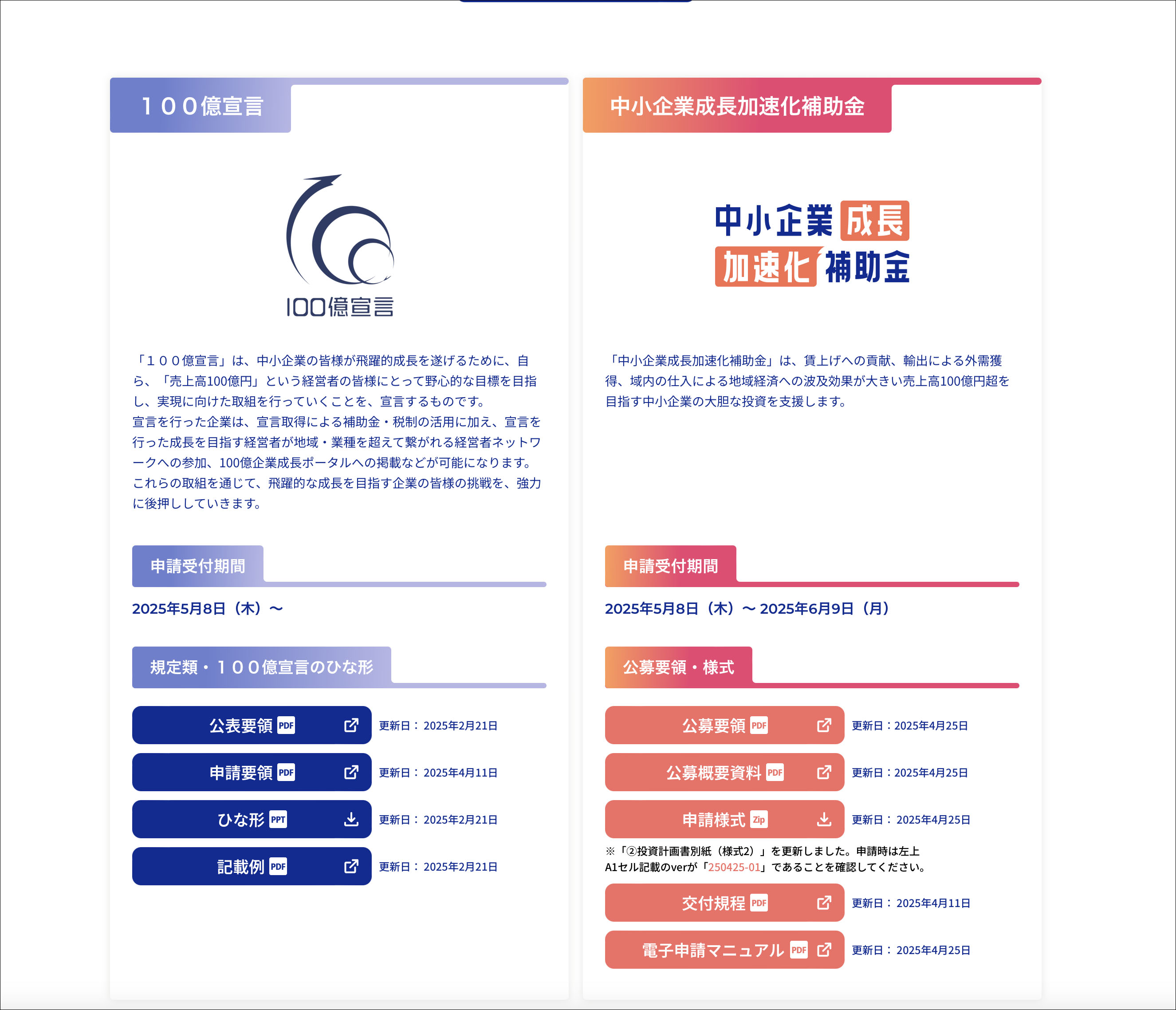 中小企業成長加速化補助金