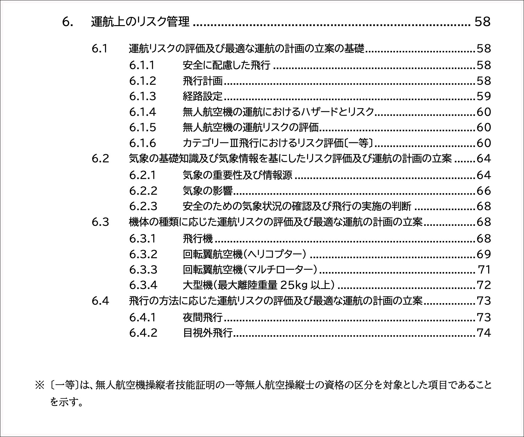 運航のリスク管理