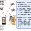 ドローンには風が大敵！（前編）